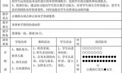 小学排球教案,小学排球教案 百度网盘