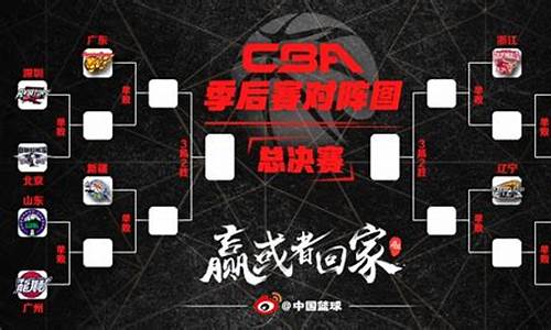 cba2020赛季广东对北京录像,cba广东vs北京2021回放