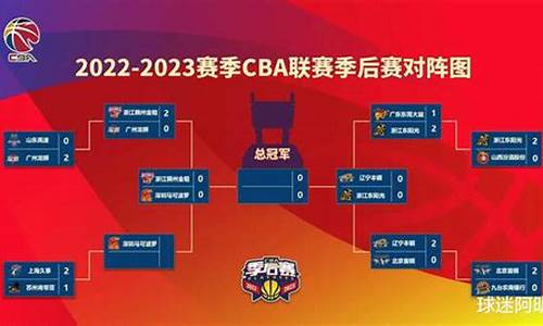 cba赛程时间表2020-2021,cba赛程时间表最新