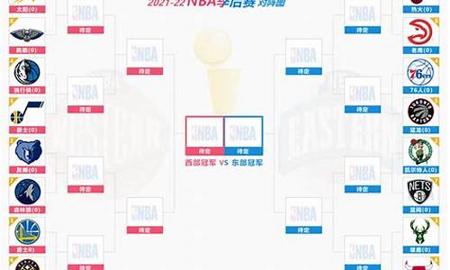 nba季后赛局势,nba季后赛战况热分析