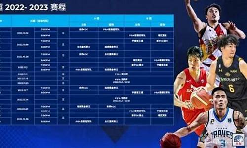 四国男篮,2017四国篮球联赛